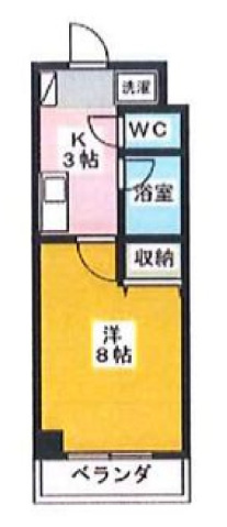 ヴィラ恵飛須の間取り