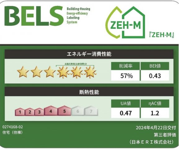 ベルシオン西江原Ⅱの駐車場