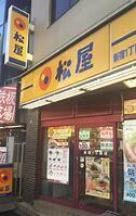 ＹＳビル