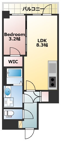 Alivis緑橋の間取り