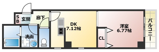 プレジィール大日の間取り