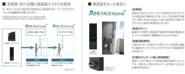 プレサンス太閤通駅前デュプルのセキュリティ