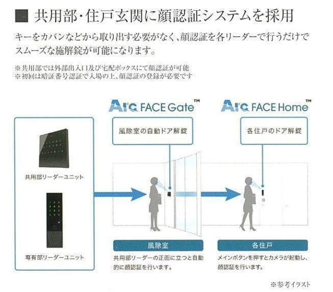 プレサンス上前津ディアシスのその他