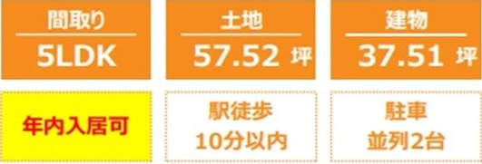 中古戸建　滑川町月の輪7-8-4（リフォーム住宅）の構造・工法・仕様