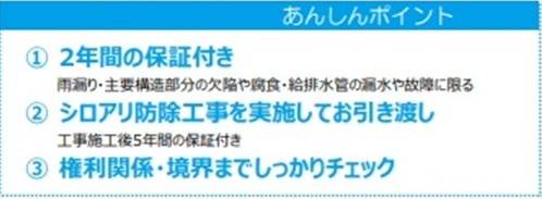 中古戸建　滑川町月の輪7-8-4（リフォーム住宅）の構造・工法・仕様