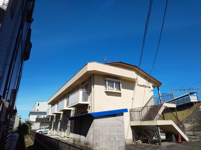 フェイスきたのの外観