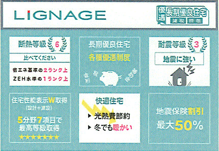 あきる野市伊奈　新築戸建全2棟のその他