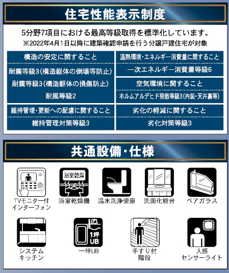 松本市波田　新築戸建のその他|設備仕様も充実した4LDKファミリータイプ