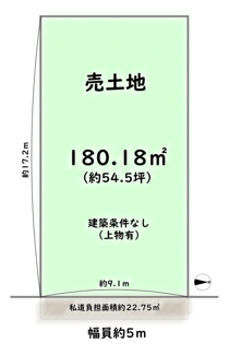 【その他】 | 下京区西七条名倉町 | 土地図
