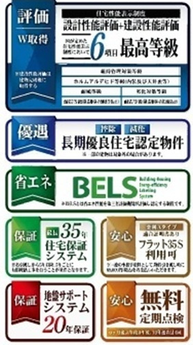 【仲介手数料無料】新築戸建　熊谷市万平町2-164（全4棟）の構造・工法・仕様