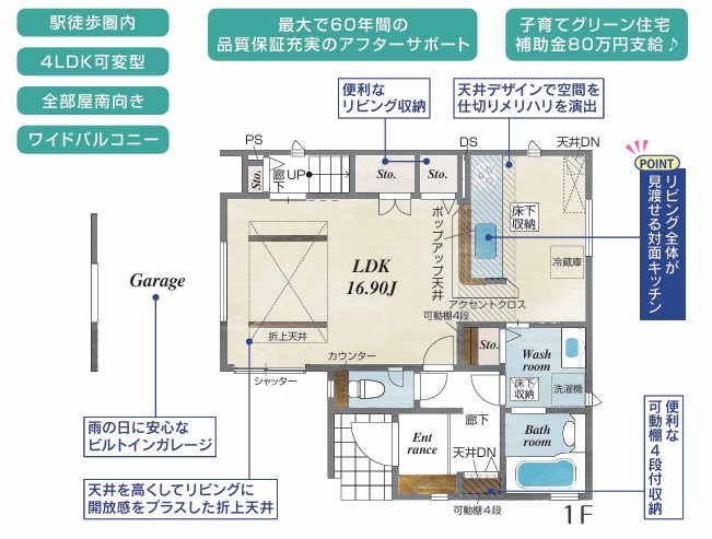 川越市小室の間取り