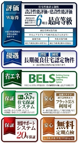 【仲介手数料無料】新築戸建　深谷市岡里13-1（全1棟）の構造・工法・仕様