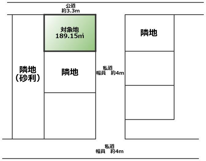 久喜市菖蒲町上栢間　売地の土地図