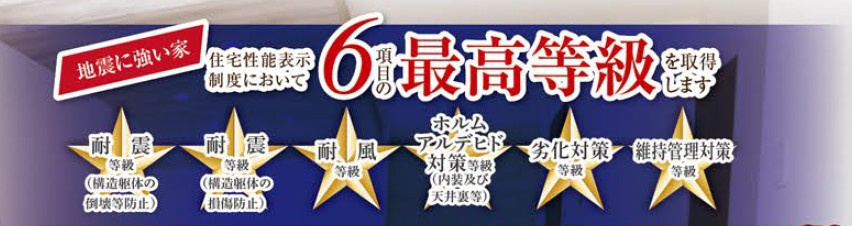 新築戸建・新築建売　太田市亀岡町3期　尾島小・尾島中のその他