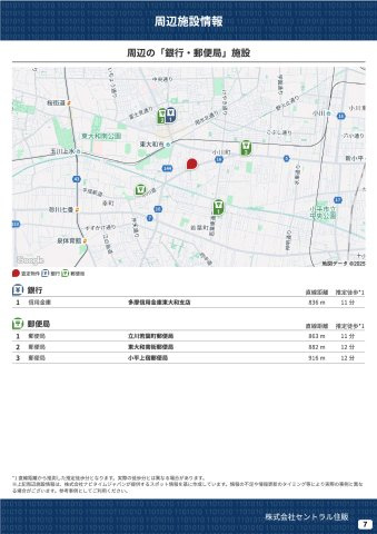 【Heartfull Town】小平市小川町１丁目373番の外観|周辺の「銀行・郵便局」施設