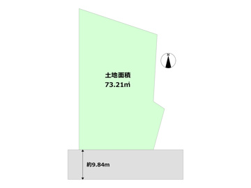 土地図