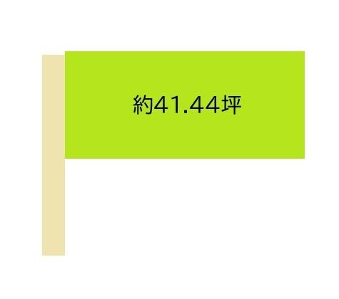 和歌山市紀三井寺　土地