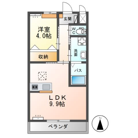 Ｒｉｃｈ　Ｓｅｎｔｉｒ（リッシュ　サンティール）