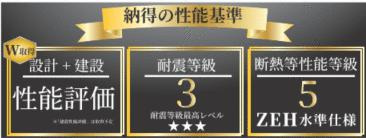 名古屋市中川区中須町字桜井の新築一戸建のその他| 