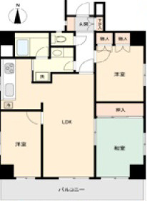 リモージュ南台の間取り