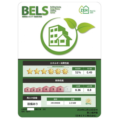 【その他】 | ヴィラシリウス