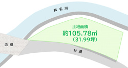 芦名一丁目建築条件無売地の画像