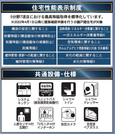 塩尻市広丘堅石　第4　新築戸建の構造・工法・仕様