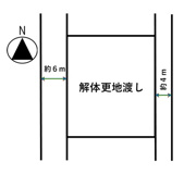 長浜市南高田町売土地の画像