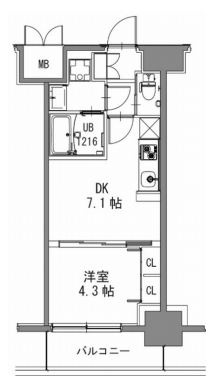 スプランディッド新大阪キャトルの間取り