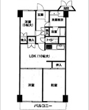 グリーン二葉の里の画像