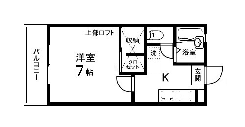 セントラルハウスⅠの間取り