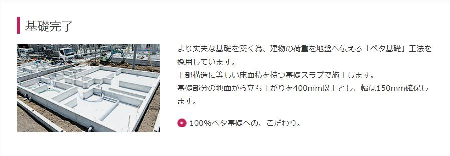 ひたちなか市平磯遠原町第2　新築戸建　3号棟のその他