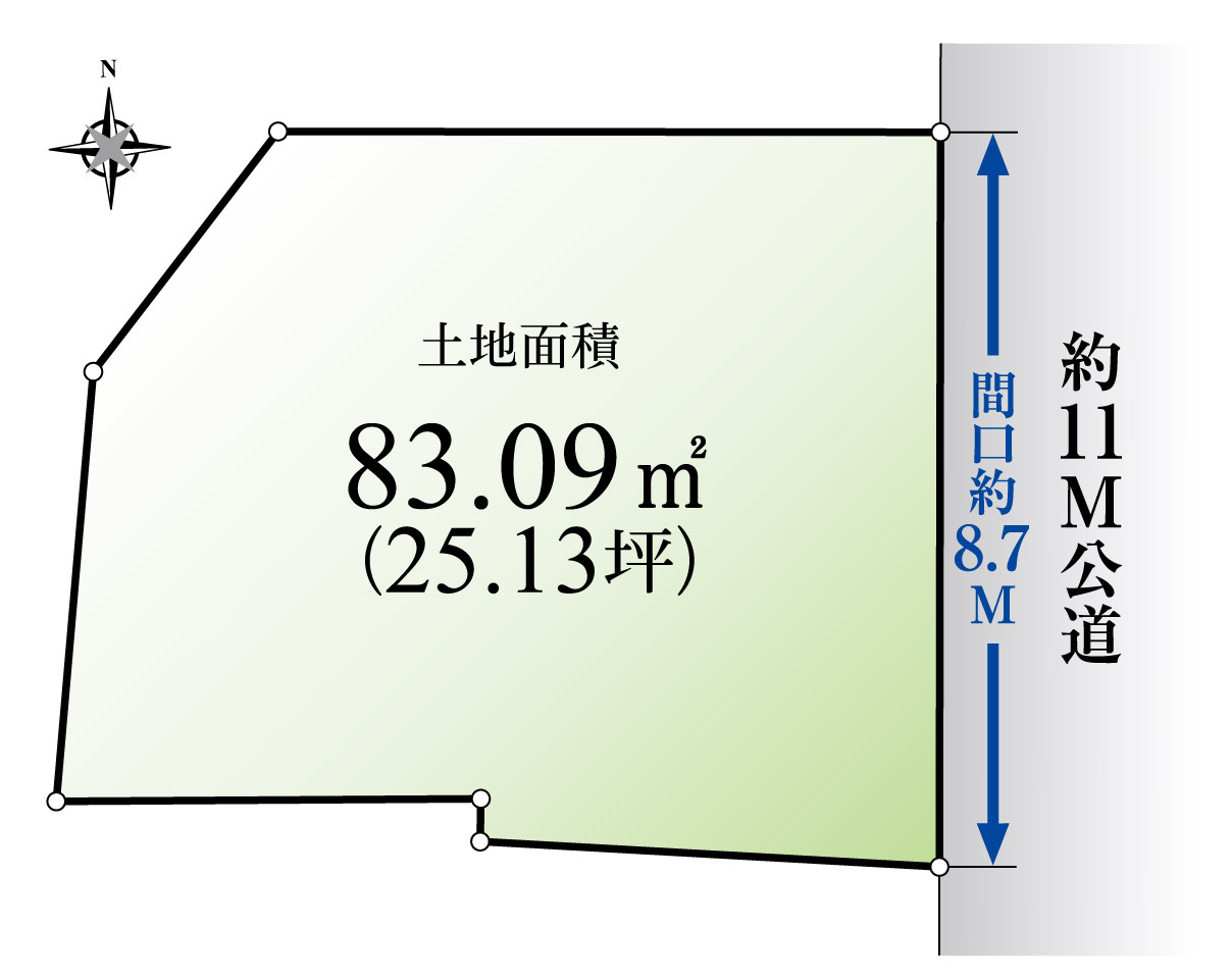 板橋区前野町5丁目 限定1棟の区画図|伸びやかな約11ｍ公道に面してます
間口8.7ｍあり彩光あふれる心地よい立地
敷地前には歩道があるので小さなお子様も安心です