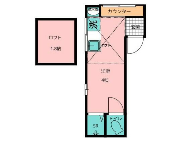 サンフレア巣鴨