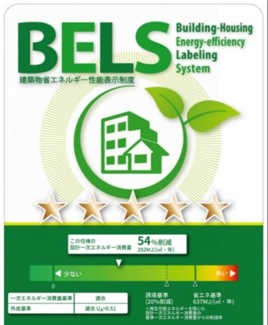 グランテージ　西棟のその他|省エネ性能のZEHマンション★