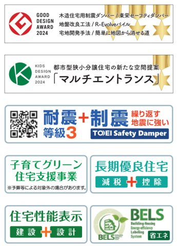 横浜市保土ケ谷区権太坂1丁目 新築戸建て【仲介手数料無料】カースペース2台のその他