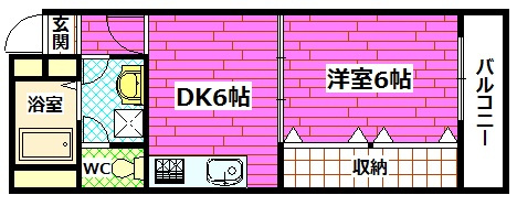 フロール神原の間取り