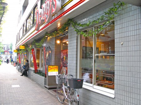 杉並区成田東５丁目のアパートの周辺