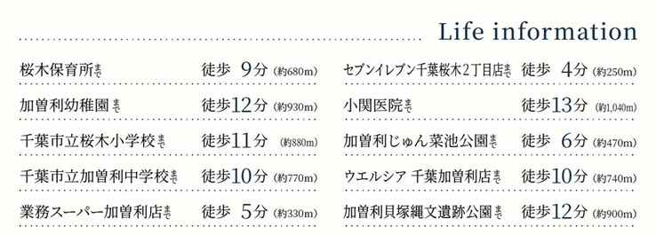 千葉市若葉区加曽利町の周辺