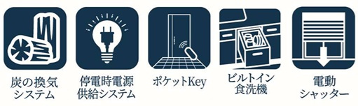 千葉市若葉区加曽利町の設備