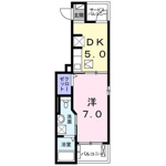 リバブルＩの画像