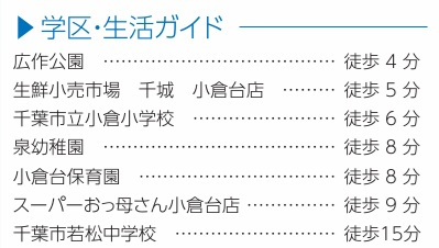 【周辺】 | 千葉市若葉区小倉台６丁目１１７３番