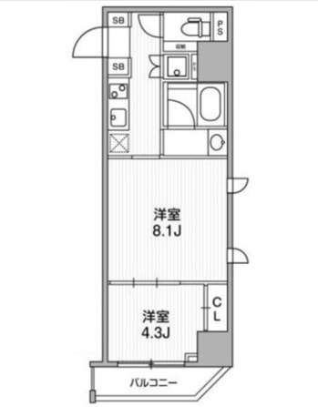 ラヴィエール錦糸公園
