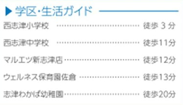 【周辺】 | 佐倉市西志津７丁目７８０番