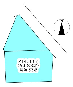 中曽根町　売土地の土地図