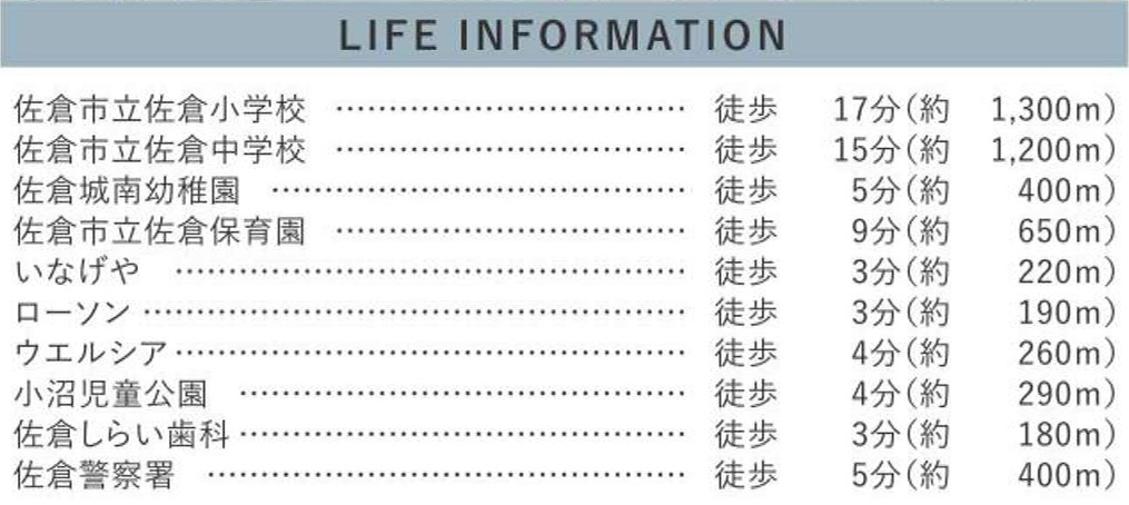 佐倉市鏑木町２丁目１期の周辺