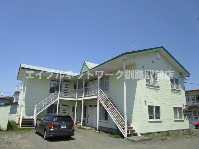 コーポ和 （武佐）