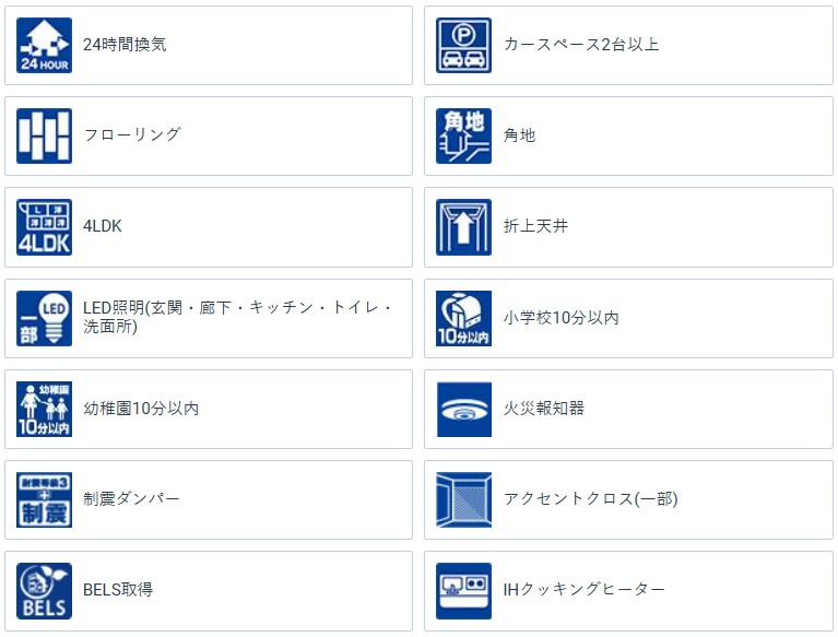 羽村市双葉町２丁目　全１棟のその他