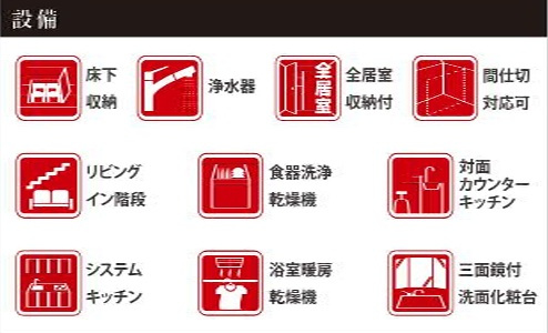 船橋市二和西５丁目１期の設備