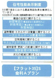 【その他】 | 八潮木曽根第22